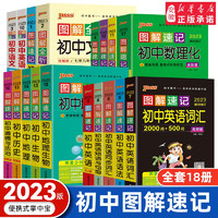 pass绿卡图书2023图解速记初中英语词汇高频版初中英语单词大全达标手册小本口袋书便携式掌中宝记背神器 英语