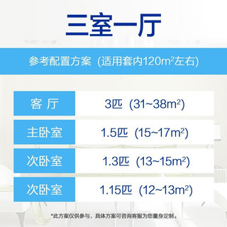 格力中央空调一拖三四五六匹智能家用变频4/5/6/7匹一级能效6年整机 风管式小多联机 雅居系列 一拖四(适用80-110m²)