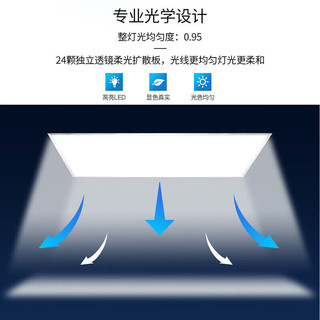 NVC雷士 厨房灯 led集成吊顶厨卫灯 面板灯24W