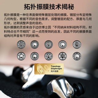 HIFIMAN 海菲曼 Svanar Wireless 入耳式真无线主动降噪蓝牙耳机 黑色
