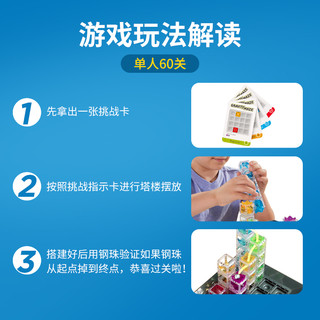 ThinkFun 新想法 美国Thinkfun重力迷宫棋儿童专注力益智玩具逻辑思维训练亲子桌游