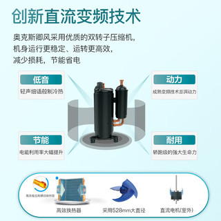 奥克斯(AUX)风管机一拖一大1.5匹变频中央空调智能家用卧室嵌入式空调GR-36DW/BPR3DY(B3)