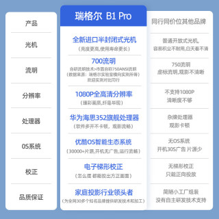 Rigal 瑞格尔 B1 Pro 投影仪家用智能便携投影机卧室手机投影电视