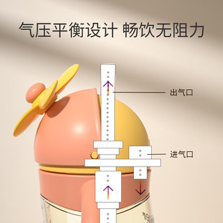 Aynmer儿童水杯 喝水吸管奶瓶牛奶杯宝宝学饮外出背带防漏防摔 蓝色300ml（自带吸嘴）