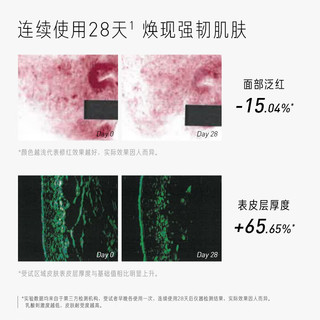 毕生之研 屏障修护厚脸皮霜补水保湿特护霜修红滋润乳液敏感肌护肤50g