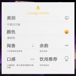 拿破仑（Courvoisier）VSOP 原装进口干邑白兰地洋酒海外直采保税仓直发 拿破仑VSOP-750ml旧版包装瑕疵