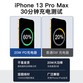 能适苹果14充电器iPhone13充电头PD20W快充适用于12ProMax/11/iPadmini套装 套装
