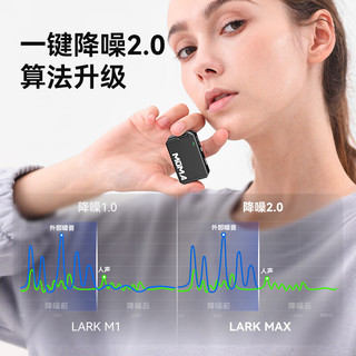 mOmA 猛玛 Lark Max 一拖二无线领夹麦克风