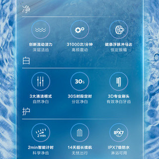 飞利浦电动牙刷全自动HX6730软毛充电式情侣成人声波女官方旗舰店