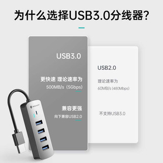 尤达大师 USB3.0分线器拓展坞扩展坞高速4口集线器HUB笔记本电脑一拖多转换器转接头延长线0.15米