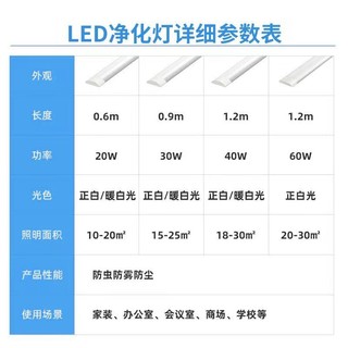 天驷 三防净化灯led长条灯家用全套日光灯管吸顶条形超亮一体化线条灯