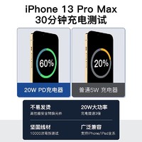 初豆 iPhone14promax 13 12 11 ipad 1米线 + 20W快充头