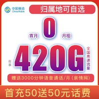 抖音超值购：中国移动 手机卡电话卡流量卡不限速
