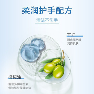 梦禾（Meng H）75%酒精喷雾免洗皂液清洁双效合一免水洗速干家用户外出行便携 酒精喷雾1瓶