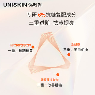 UNISKIN 优时颜 抗糖美白精华液烟酰胺面部祛黄焕亮美白