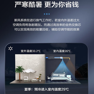 Panasonic 松下 ZP系列 吊顶式双向新风机