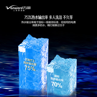 万和(Vanward) 60升电热水器E60-T3 储水式机械式电热水器速热 防电墙多重安防高温抑菌发泡保温家用二级能效