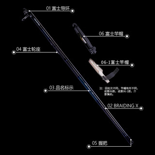 DAIWA达亿瓦 LBT C SURF海竿 远投竿抛竿投钓竿钓鱼竿海钓竿 海杆 25号-360（3.6米）