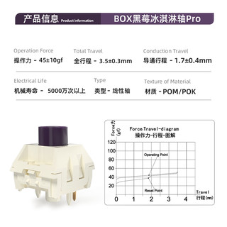 kailh BOX switch 凯华 黑莓冰淇淋轴PRO 4颗