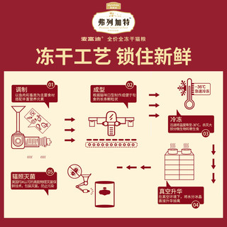 麦富迪弗列加特冻干猫粮全价主食猫条成幼猫佛列加特猫咪零食罐头