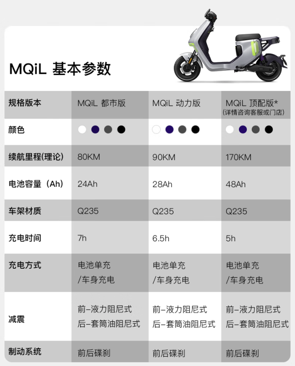 小牛电动电动车_niu technologies 小牛电动 mqil 新国标智能电动