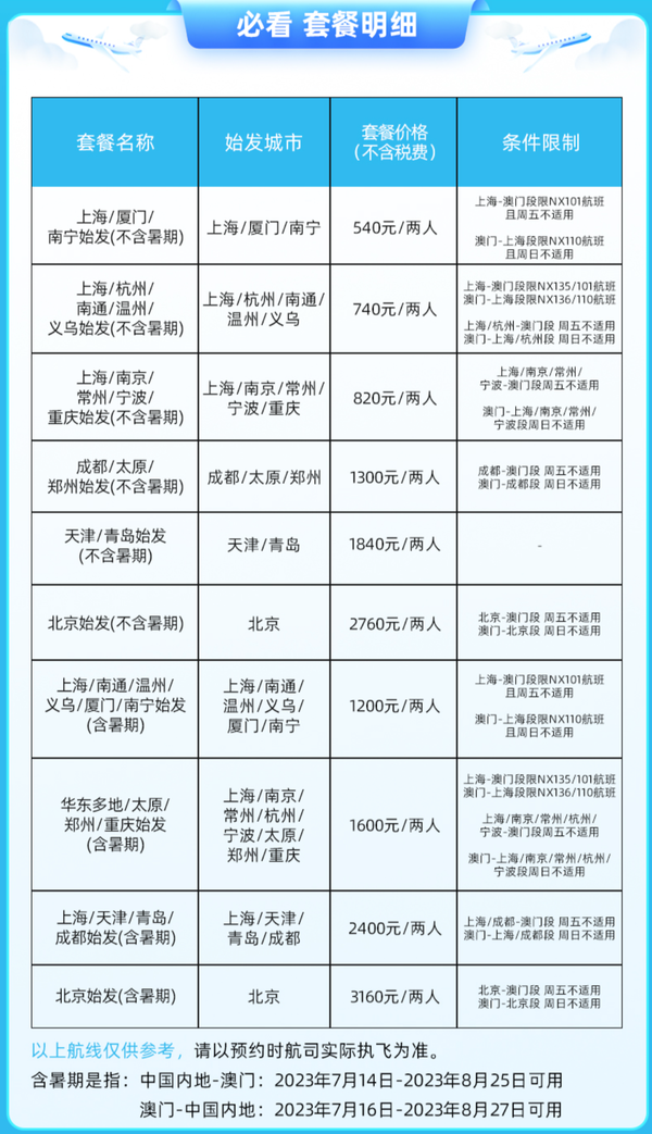 有效期至9月底！澳门航空 内地-澳门往返2人次卡