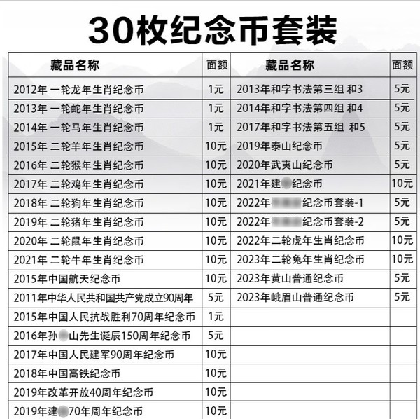 明泰 2012年-2023年纪念币全套 30枚套装