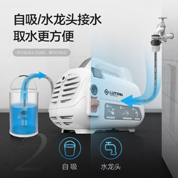 LUTIAN 绿田 WALLE-W4 电动洗车器 1400W