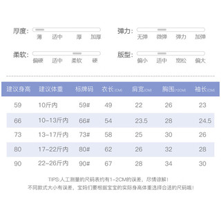 溜溜果2件装婴儿衣服长袖夏季薄款连体衣纯棉新生儿衣服宝宝空调服睡衣6 长袖薄款(白色兔头+蓝色只喝奶) 59码适合10斤内的宝宝穿的