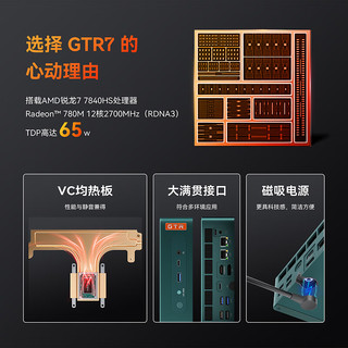 GTR7 准系统迷你主机（R7-7840HS）