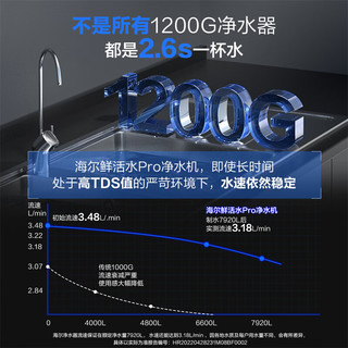 Haier 海尔 净水器 1200G鲜活水 pro 6年RO反渗透 HKC3000-R793D2U1