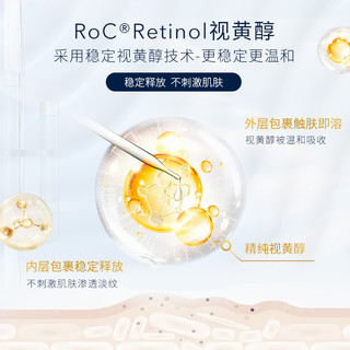 RoC A醇抛光眼霜淡化细纹黑眼圈紧致精华15ml