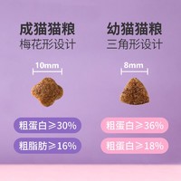 伯纳天纯 猫粮200g 幼猫/成猫试吃装金枪鱼无谷低敏