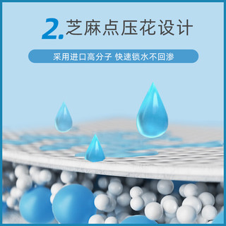 益年康护理垫60x90老人用隔尿垫一次性尿垫产妇护理产褥床垫 M