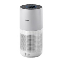 PHILIPS 飞利浦 Series 1000系列 AC1736/00 家用空气净化器 灰色