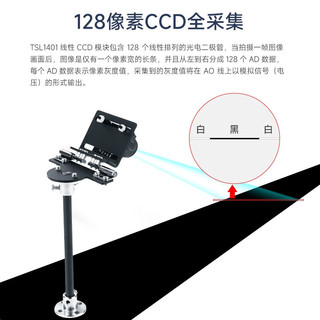 亚博智能（YahBoom）TSL1401线性CCD传感器模块 线阵单列循迹巡线摄像头小车 线性CCD摄像头模块