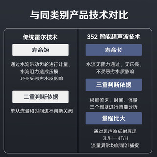 352前置过滤净水器5T大流量免拆洗智能漏水检测全屋用水保护DC03A