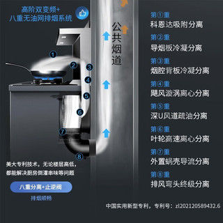 美大 （MEIDA）集成灶蒸烤一体Z23-MAX家用变频大火力蒸烤炖炸挥手智控侧吸下排蒸箱烤箱集成一体 黑色 天然气