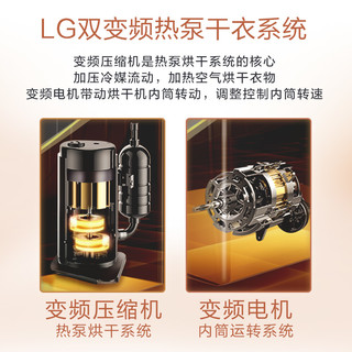 LG 乐金 进口变频9kg被褥护理烘干机滚筒式热泵家用90V3P