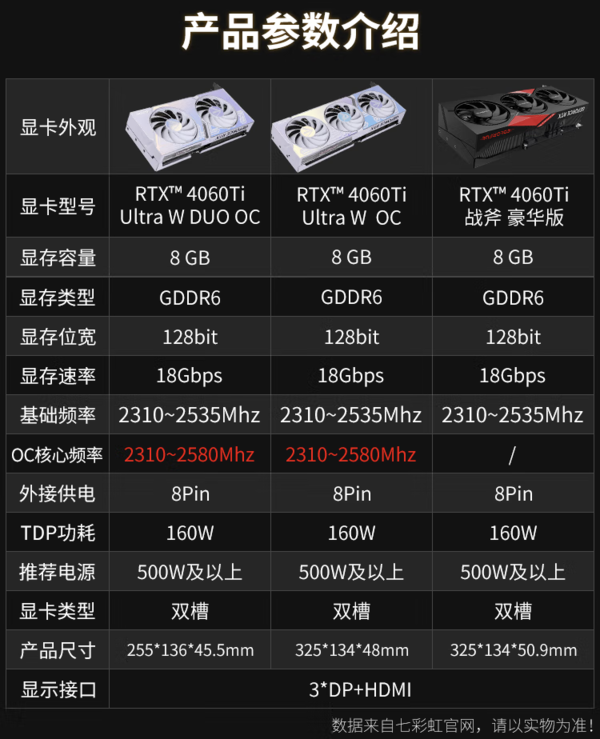 COLORFUL 七彩虹 iGame RTX 4060Ti 战斧豪华版 游戏显卡