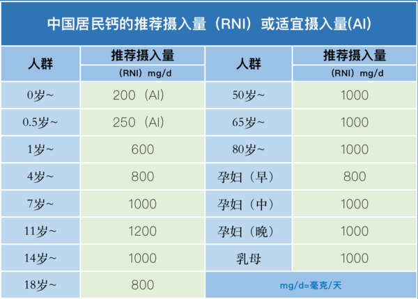 养娃更轻松：澳洲骨骼健康品牌，守护宝贝茁壮成长