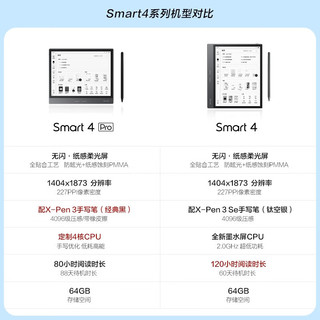 Smart 4智能商务本电纸书阅读器纸感柔光屏10.3英寸手写本 Smart4单机+儒雅黑智能支架磁吸保护套