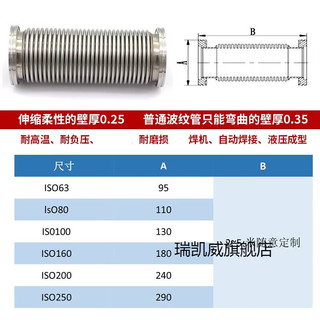 瑞凯威ISO真空波纹管KF63ISO80ISO100ISO160不锈钢柔性伸缩真空软管316 ISO63长度100_柔性