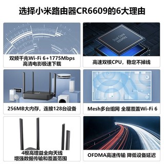 CR6609 5G双频路由器 电信版