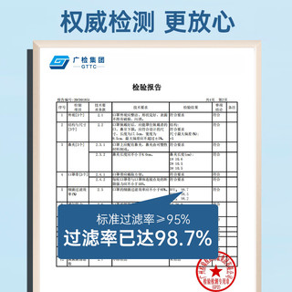 深中海 一次性医用口罩 三层防护防尘防飞沫防pm2.5防病菌 成人医用口罩100只 L码