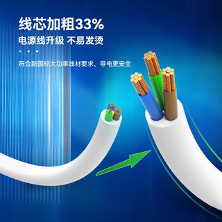 雷士（NVC） 插排白色 排插带USB插座/插线/新国标拖线板/插线板 四位分控5孔 全长1.8米