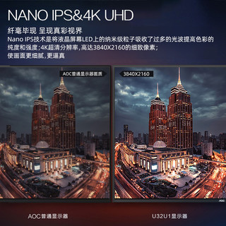 AOC U32U1 32英寸4K超清NanoIPS电脑TypeC显示器HDR600绘图摄影27