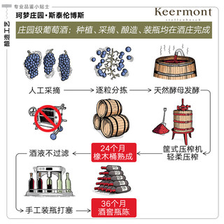 KEERMONT 珂梦庄园 珍藏混酿干红葡萄酒2014  单支750ml