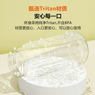 希乐（cille）水杯大容量运动吸管水杯网红吸管杯tritan材质耐高温 XL-2219青色