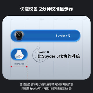 Datacolor 德塔颜色 红蜘蛛校色仪Spyder X2 Elite显示器校色仪器